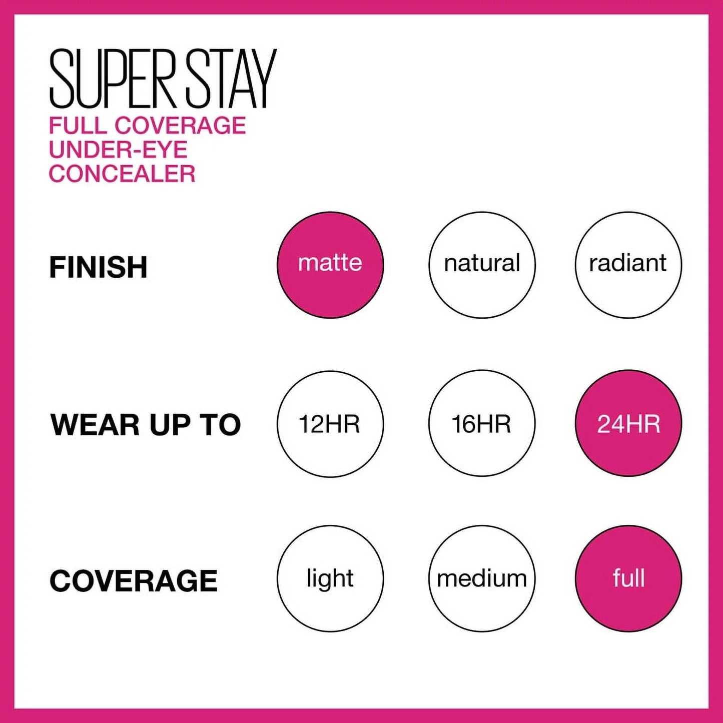 Maybelline Super Stay Under Eye Concealer Liquid, 0.23 fl oz